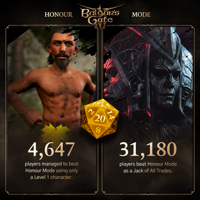 Baldur's Gate III