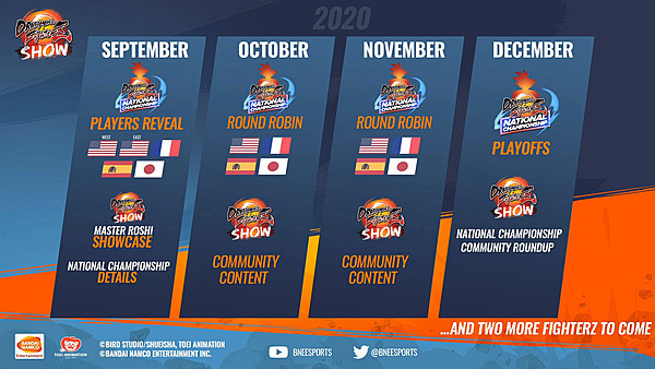 Dragon Ball FighterZ