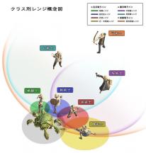 Related Image