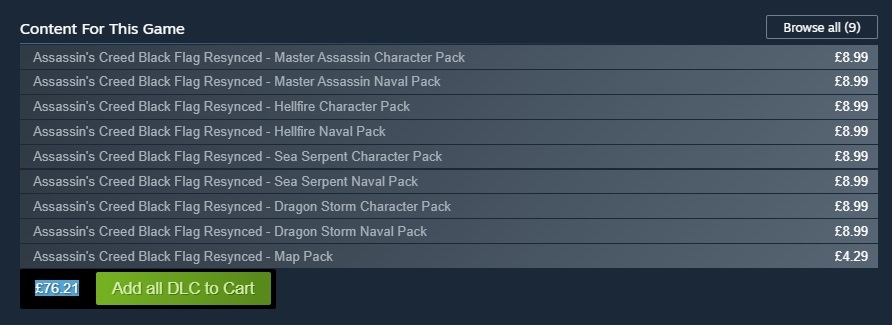 Los DLC y micropagos le pasan factura a Assassin's Creed: Black Flag Resynced en las valoraciones de Steam