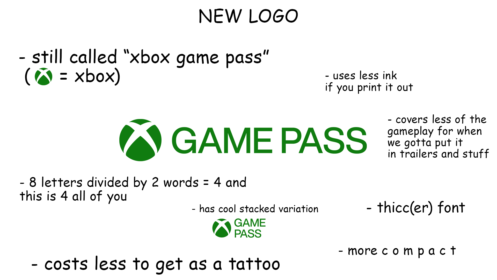 Un meme y la Comic Sans para entender el cambio de logo de Xbox Game Pass