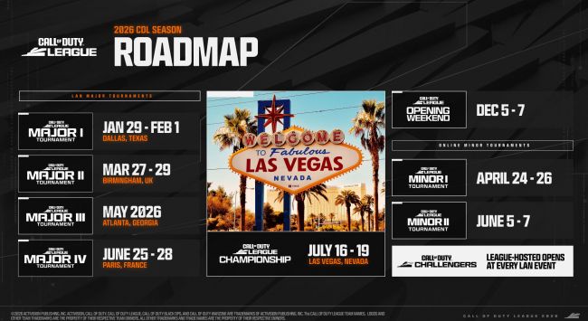 Activision desvela sus planes para la temporada 2026 de la Liga Call of Duty, con dos Majors europeos