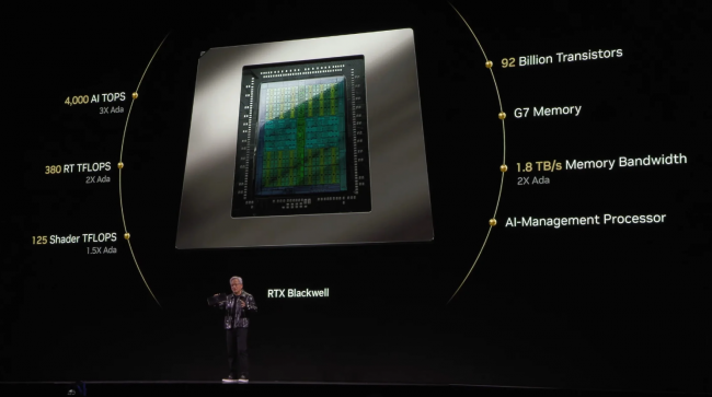 El CEO de Nvidia defiende el elevado precio de la RTX 5090: "Los jugadores quieren lo mejor"