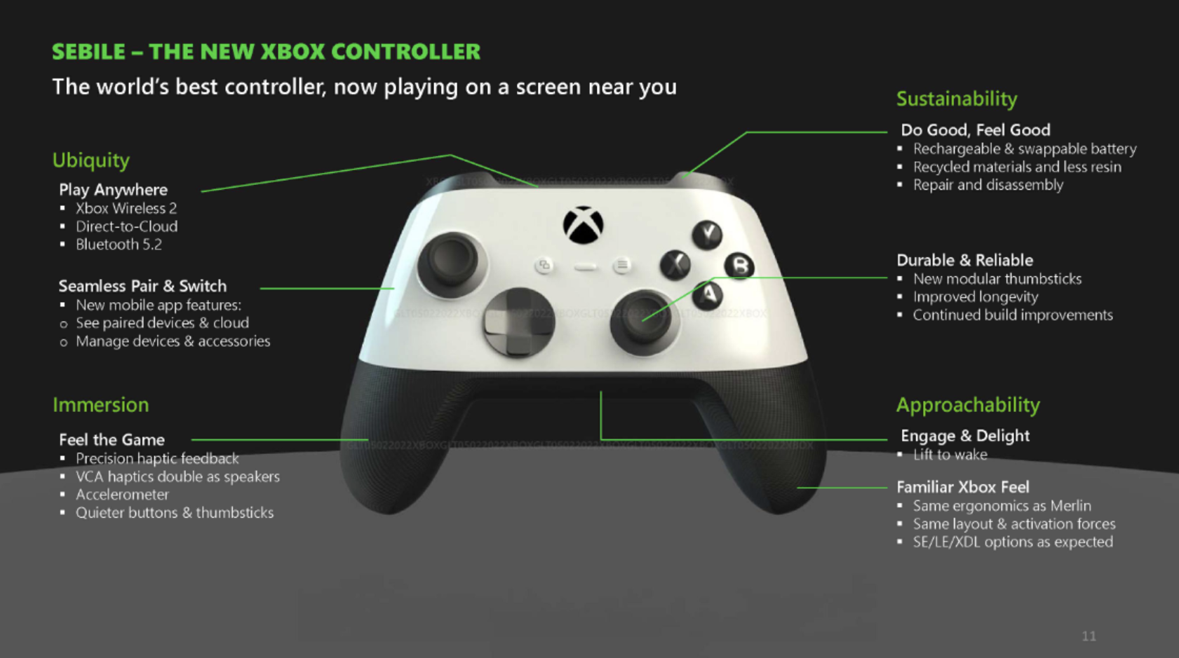 Rumor: El Xbox Series Controller V2 se presentaría en primavera