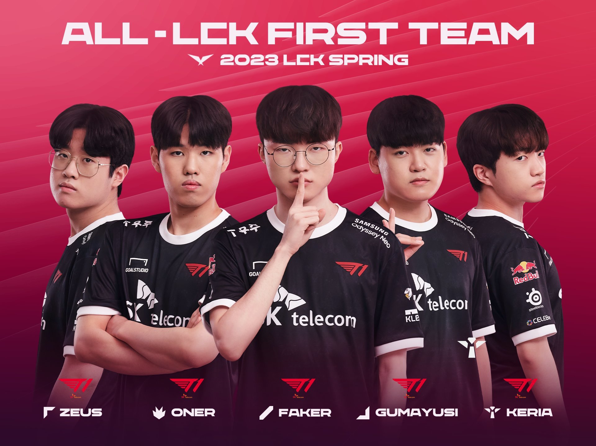 LCK Spring Split 1st, 2nd and 3rd Division teams have been announced