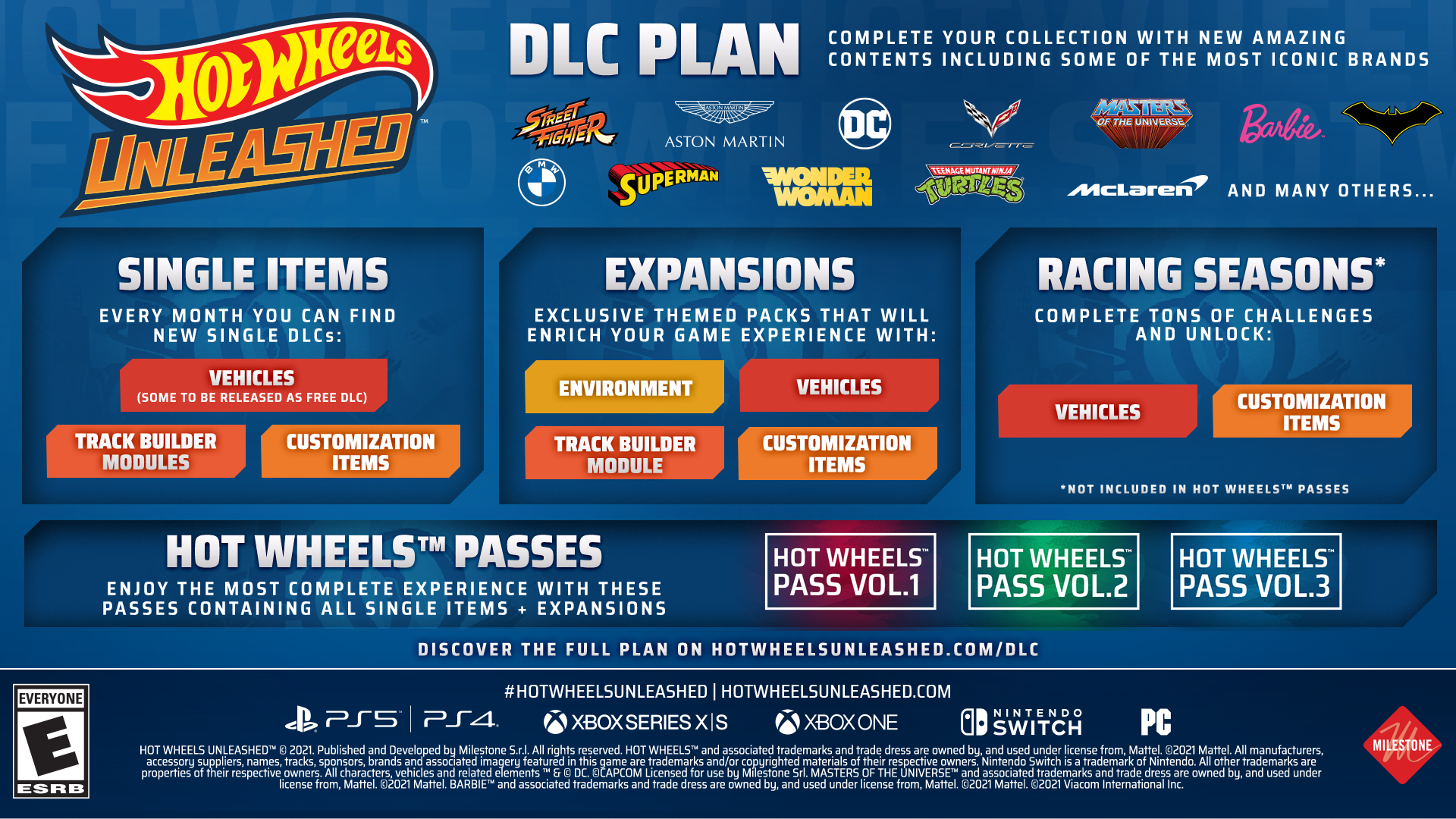 Los DLC de Hot Wheels Unleashed: con Tortugas Ninja, Barbie o Street Fighter