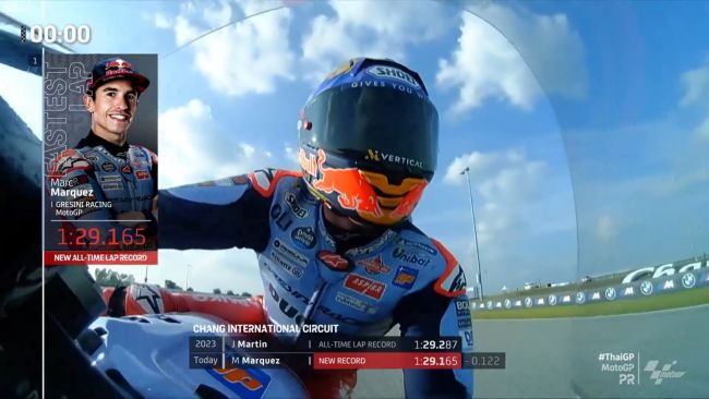 Márquez establece un nuevo récord histórico en el Circuito Internacional Chang de MotoGP en Tailandia