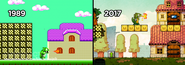 Wonder Boy: The Dragon's Trap