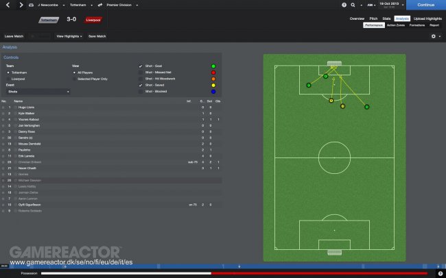 Football Manager 2014