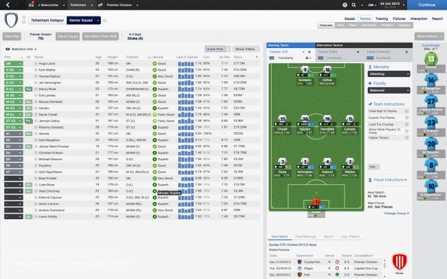 Football Manager 2014