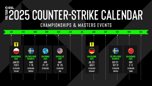 Counter-Strike 2