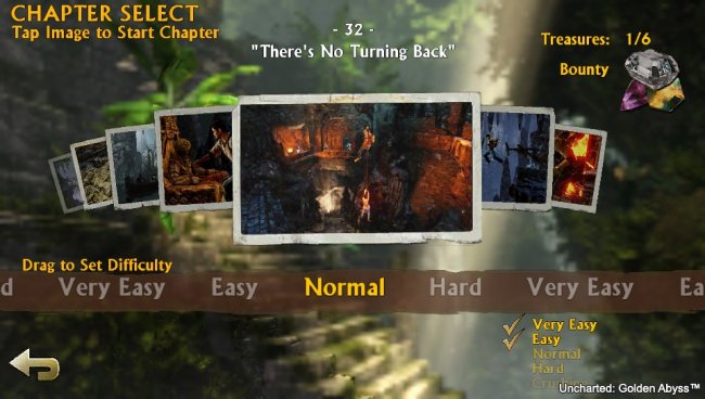 Uncharted: El Abismo de Oro