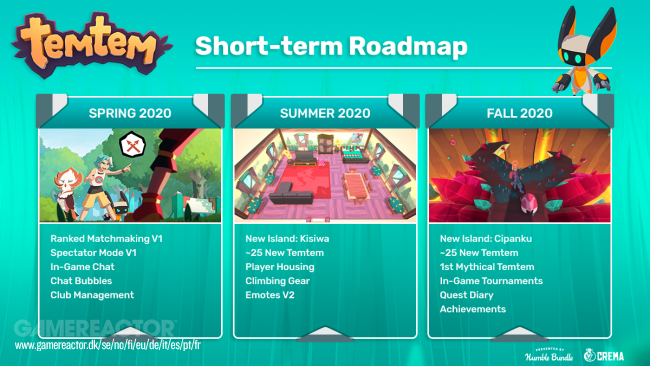 Temtem