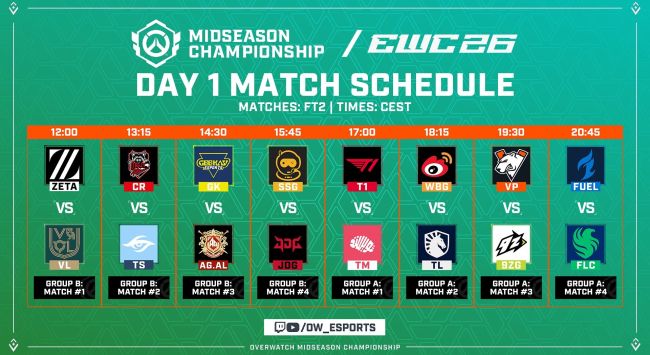 Mundial de Esports 2026: « Here son los primeros enfrentamientos del Campeonato de mitad de temporada de la Champions Series de « Overwatch 