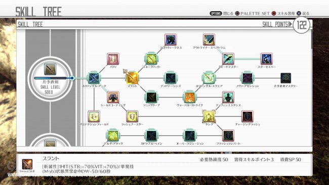 Sword Art Online: Hollow Realization