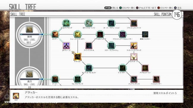 Sword Art Online: Hollow Realization