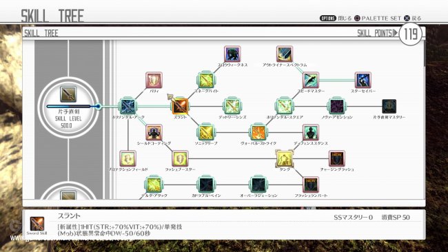 Sword Art Online: Hollow Realization