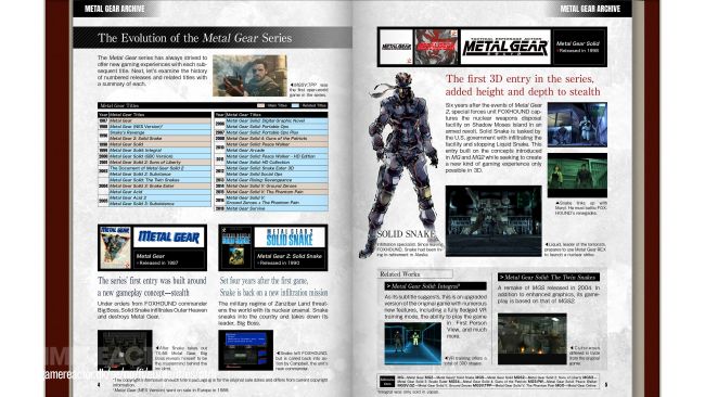 Metal Gear Solid: Master Collection Vol. 1