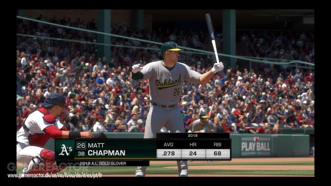MLB 19: The Show