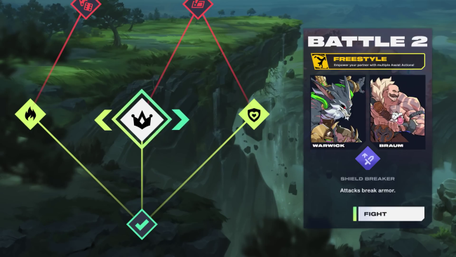 2XKO presenta un nuevo modo PvE de estilo roguelike
