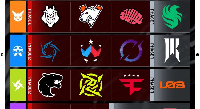 Rainbow Six Salt Lake City Major 2026: Estos son los 20 equipos confirmados y la clasificación actual