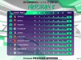 Previa de la &uacute;ltima jornada de eFootball.Pro Iqoniq de PES 2021