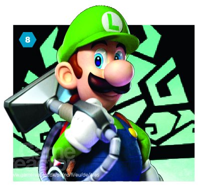 El Año de Luigi tras una vida de segundón