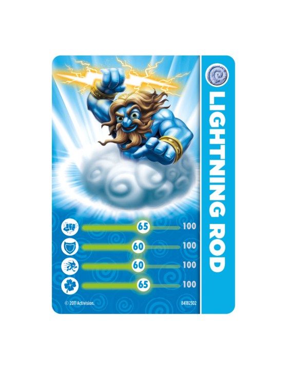 Skylanders Spyro's Adventure