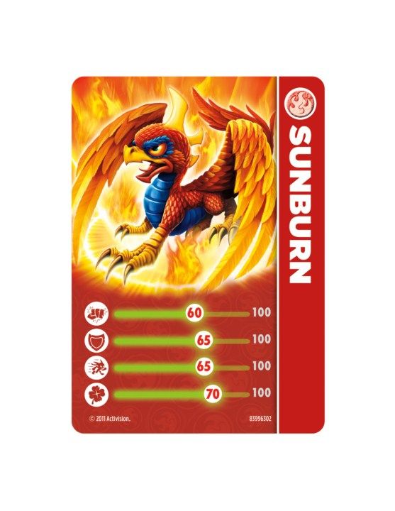 Skylanders Spyro's Adventure