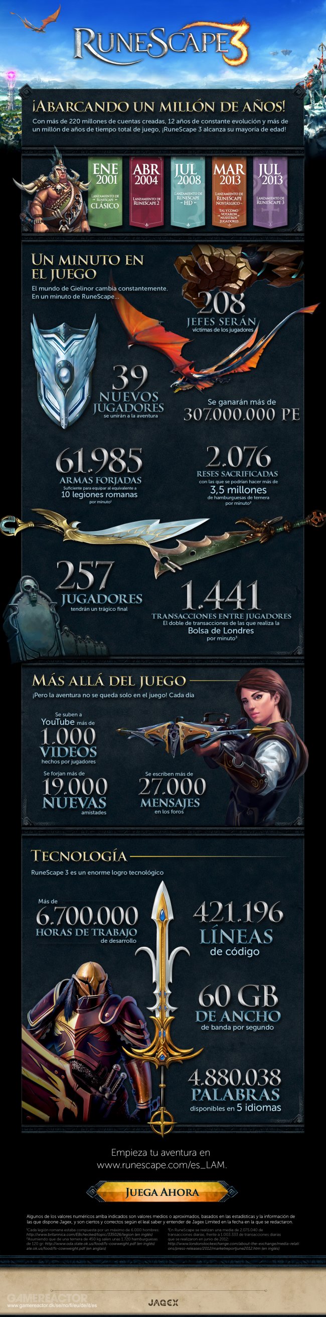 RuneScape