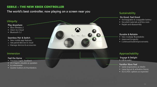 La nueva consola Xbox redefine el concepto de consola de juegos