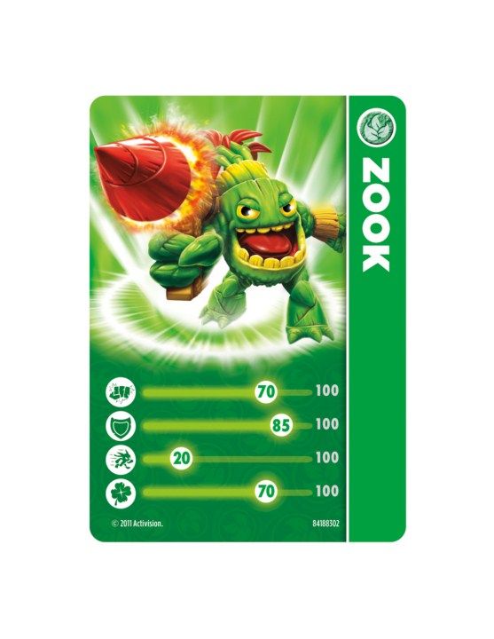 Skylanders Spyro's Adventure